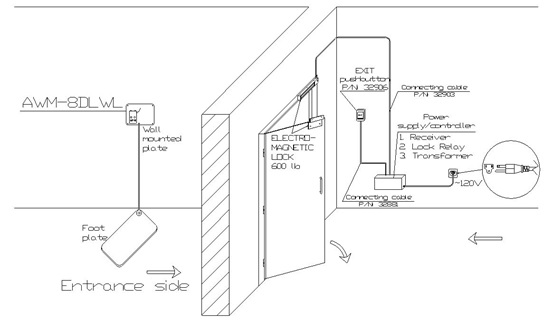 AWM-8DLWL-KIT.jpg
