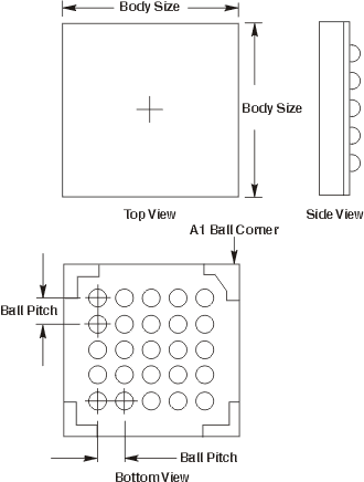 CTBGA Drawing