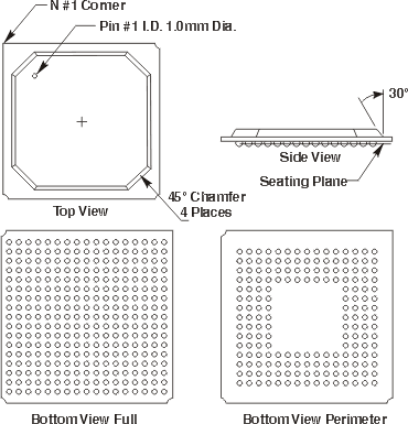 PBGA Drawing