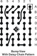 TV-46 Bump View With Daisy-Chain Pattern