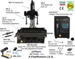 SMT Rework System (FOCUS