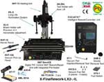 SMT Rework System (FOCUS