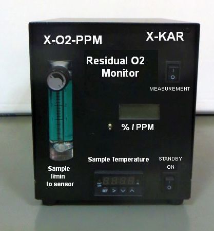 Residual O2 Monitor