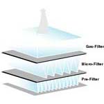 Pre-filter for use with 99% eff. filter (pack of 5)