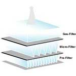 Combined Filter for XF-10 / XF-VT2 Systems