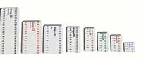 Standard Dip Sockets ID Tags