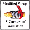 Modified Wrap