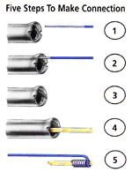 Wire Connection