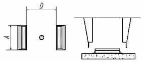 SO/SOL FOCUS SERIES CONVECTION NOZZLES