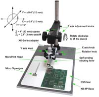 X-MicroPrint Single Component printing System