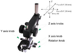 XK-4 -Tool Stands with fine X-Y positioning, rotation and up/down Z-axis movement