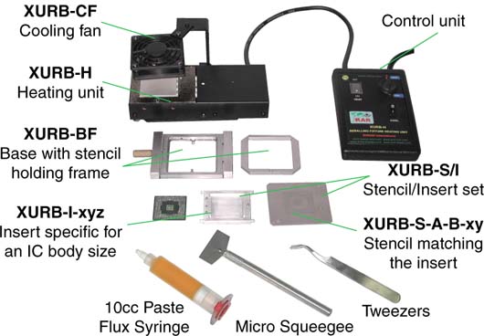 XURB Universal Re-balling Unit